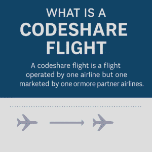 What Is a Codeshare Flight? The Airline Partnership Passengers Often Miss